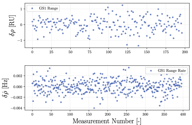 SCB2025AAS.png