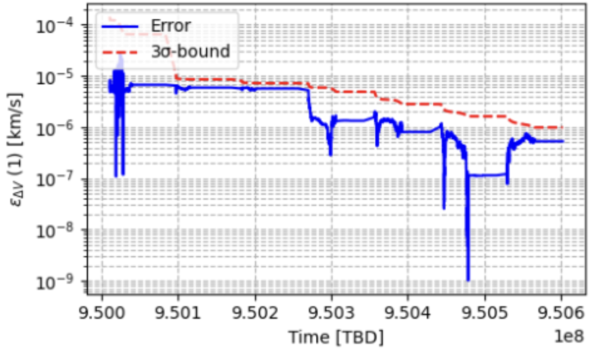 SCB2026ISSFD.png